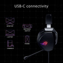 ASUS ROG THETA 7.1 SUPERIOR 7.1 GAMING HEADSET - DataBlitz