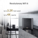 ASUS ZENWIFI AX (XT8) AX6600 WHOLE-HOME TRI-BAND MESH WIFI 6 SYSTEM - DataBlitz