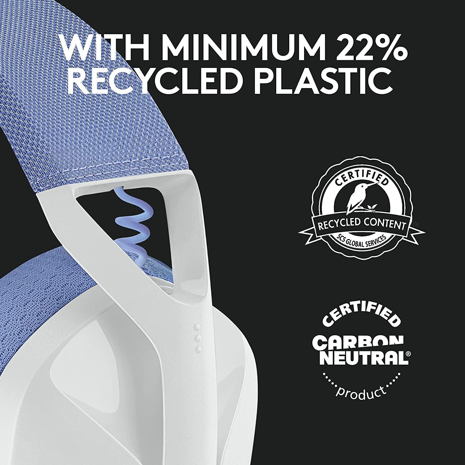 LOGITECH G435 LIGHTSPEED WIRELESS GAMING HEADSET (WHITE) - DataBlitz