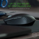 RAZER ATHERIS MOBILE PRODUCTIVITY/PERFORMANCE MOUSE - DataBlitz