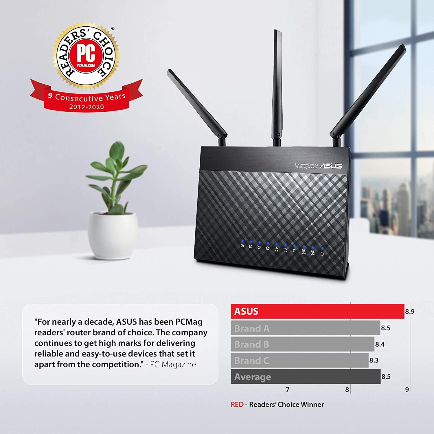 ASUS AC1900 DUAL BAND GIGABIT WIFI ROUTER (RT-AC68U) - DataBlitz