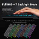 REDRAGON GAMING ESSENTIALS 3 IN 1 SET (KEYBOARD/MOUSE/MOUSEPAD) (S107) - DataBlitz