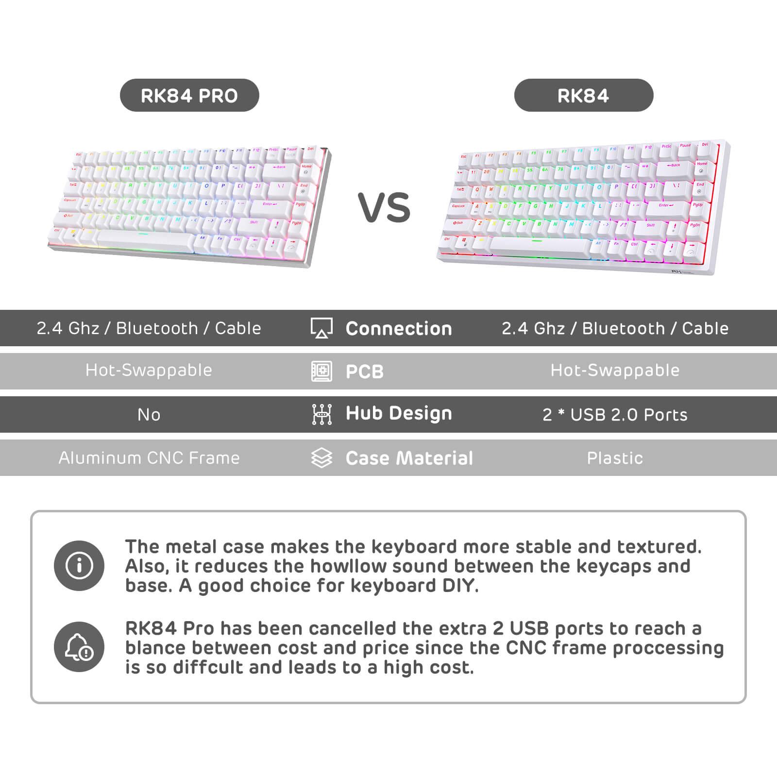ROYAL KLUDGE RK84PRO TRI-MODE RGB 84 KEYS HOT SWAPPABLE MECHANICAL KEYBOARD WHITE (RED SWITCH) - DataBlitz