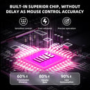 IINE Keyboard Mouse Controller (Pink) (L781)