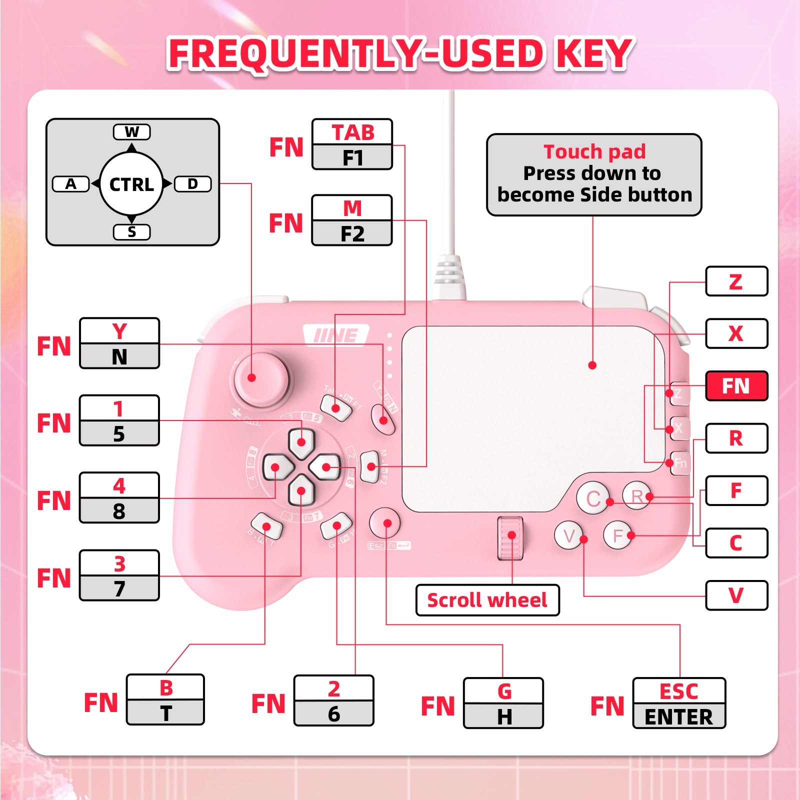 IINE Keyboard Mouse Controller (Pink) (L781)