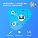 TP-LINK AX1800 DUAL-BAND WI-FI 6 ROUTER (ARCHER AX20) - DataBlitz