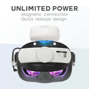 BOBOVR Battery Pack for Charging B2 Battery Pack (BD1) - DataBlitz