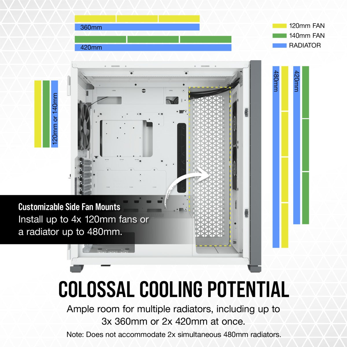 Corsair 7000D Airflow Full-Tower ATX PC Case (White)