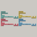 AKKO Cream PBT Keycaps Set MDA 282 Keys - DataBlitz