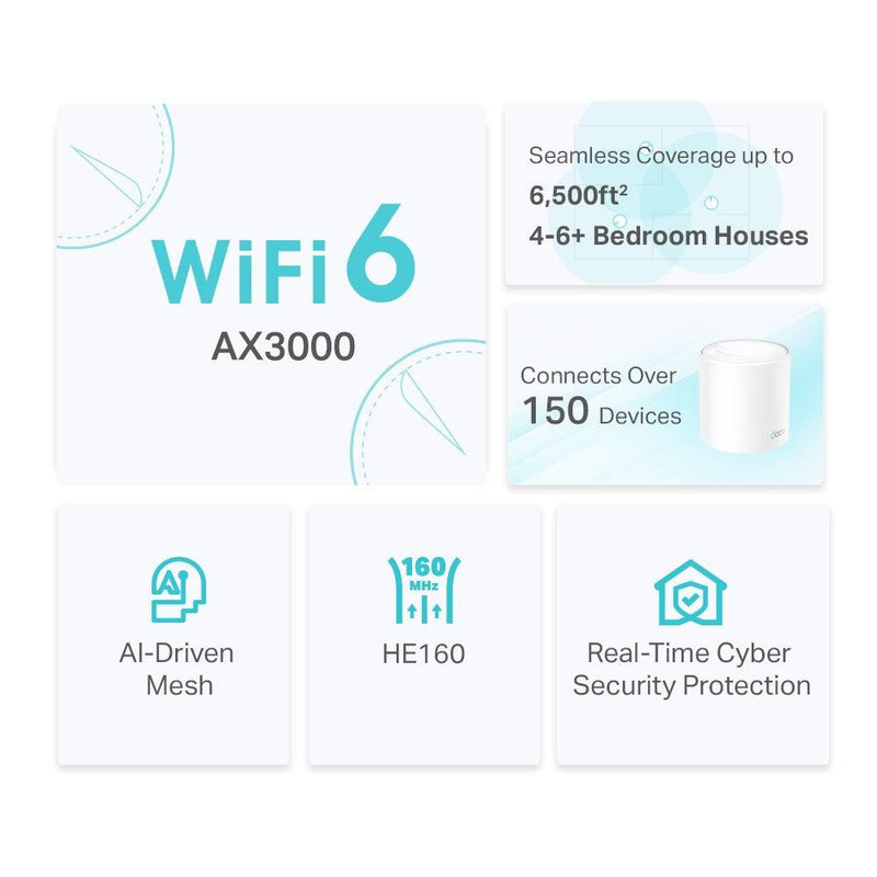 TP-Link AX3000 Whole Home Mesh Wi-Fi 6 System Compatible With Amazon Alexa (White) (Deco X50 (3-Pack)) - DataBlitz