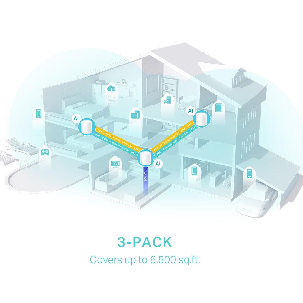 TP-Link AX3000 Whole Home Mesh Wi-Fi 6 System Compatible With Amazon Alexa (White) (Deco X50 (3-Pack)) - DataBlitz