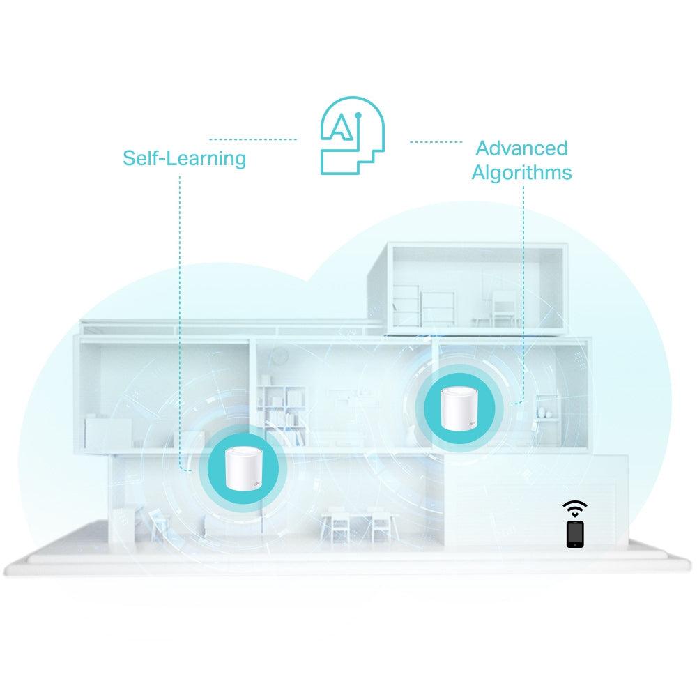 TP-Link AX3000 Whole Home Mesh Wi-Fi 6 System Compatible With Amazon Alexa (White) (Deco X50 (2-Pack)) - DataBlitz