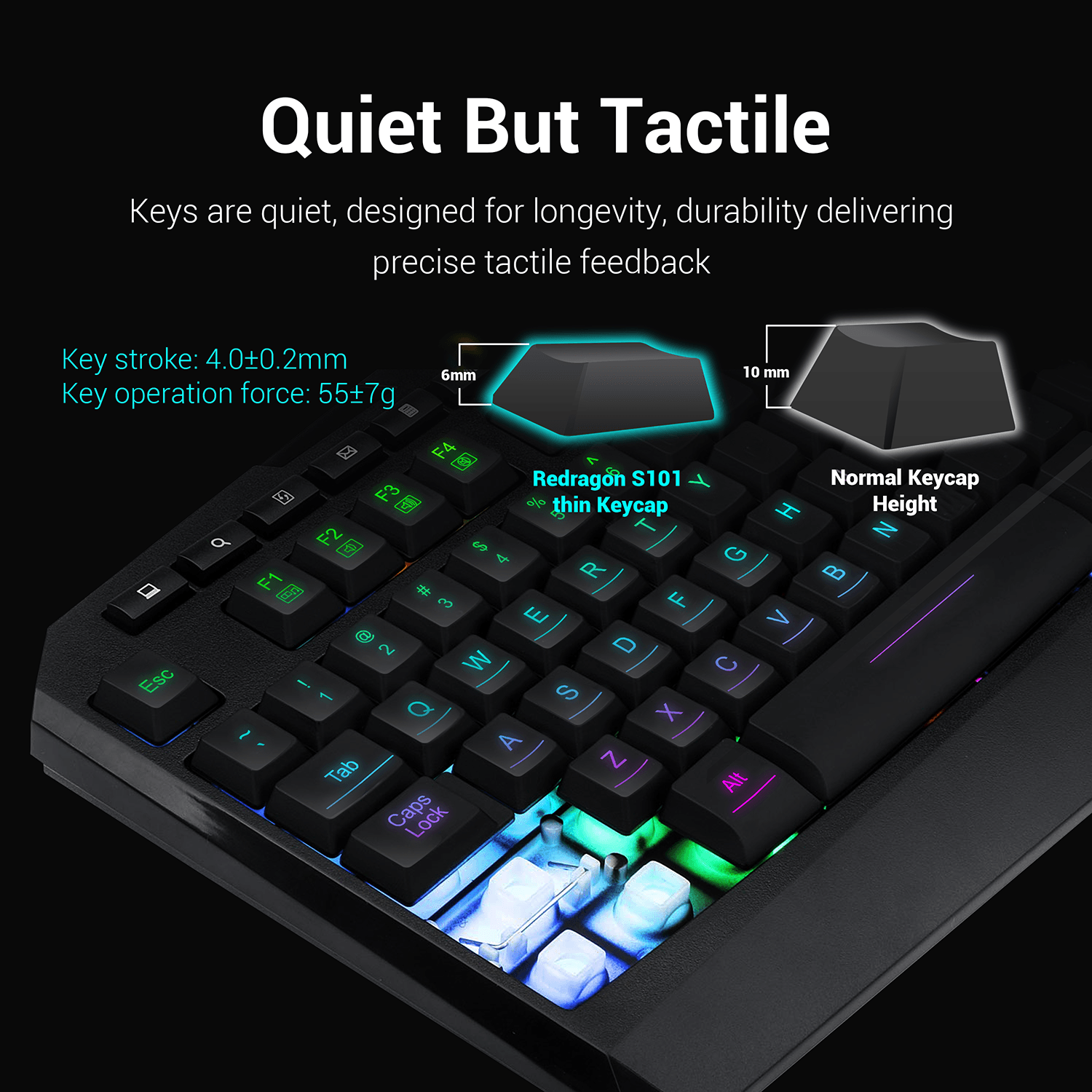 REDRAGON GAMING ESSENTIALS 4 IN 1 SET (KEYBOARD/MOUSE/MOUSEPAD/HEADSET) (S101-BA-2) - DataBlitz