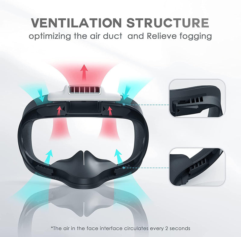 BOBOVR F2 Fitness Facial Interface Foam (Upgraded Version) Compatible With Oculus Quest 2 - DataBlitz