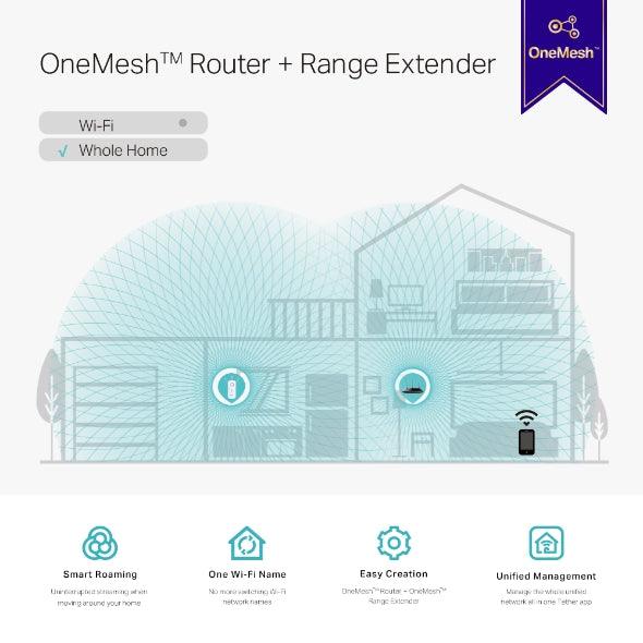 TP-Link AC1900 Dual-Band Mesh Wi-Fi Extender (White) (RE550) - DataBlitz