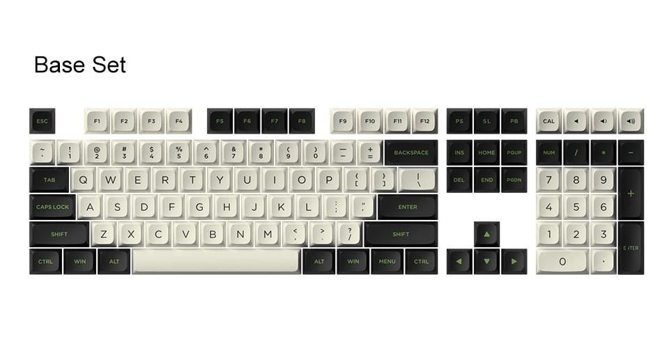AKKO Panda Keycaps Set MDA 227 Keys - DataBlitz