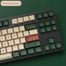 AKKO WORLD TOUR-SHANGHAI KEYCAPS SET JDA 136 KEYS - DataBlitz