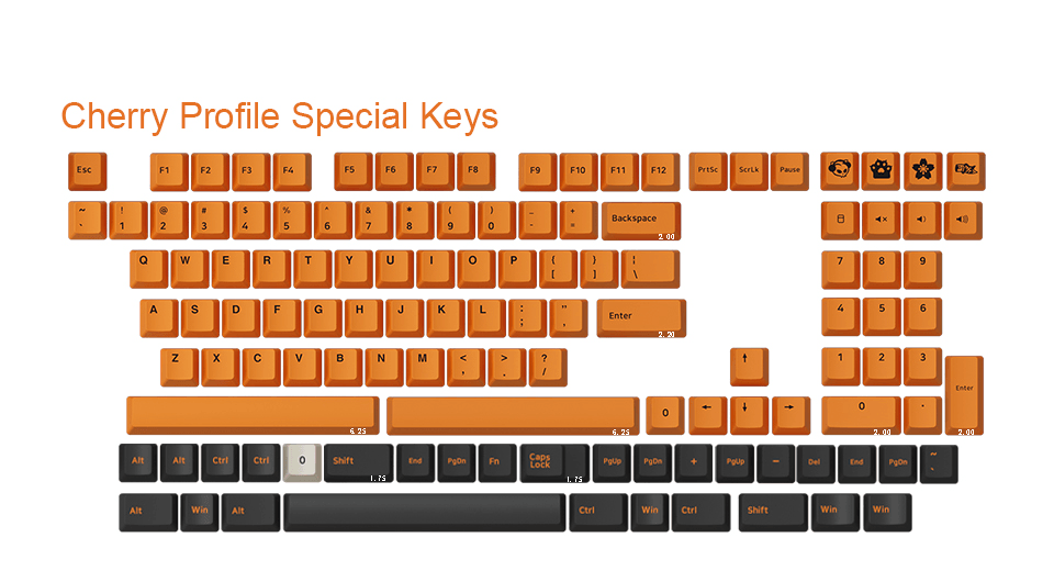 AKKO CARBON RETRO PBT KEYCAPS SET - DataBlitz