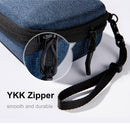 SKULL & CO. Controller Carrying Case for All Controllers (Multi-Camo) (CTC-ALL-MC) - DataBlitz