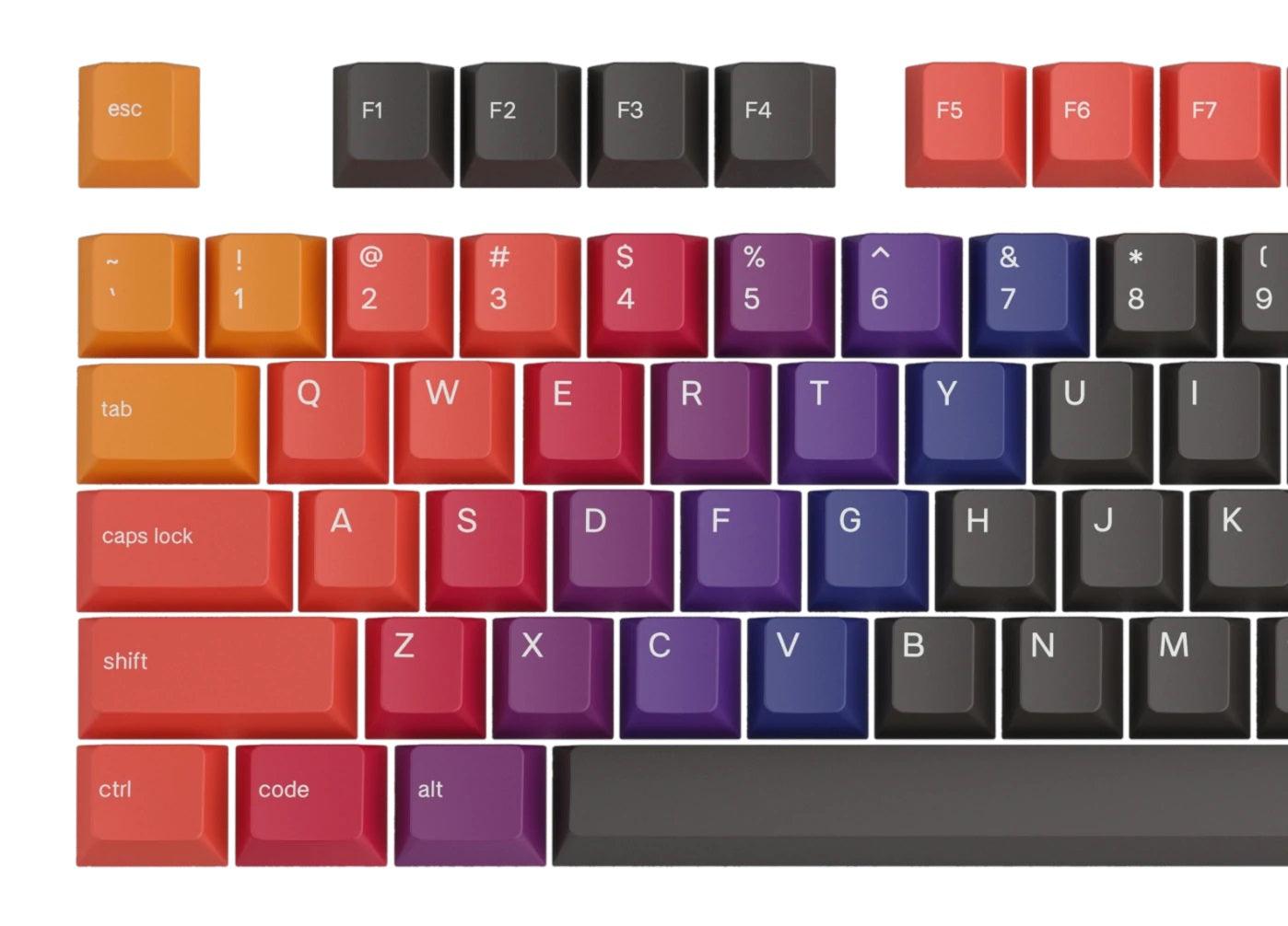 GLORIOUS CELESTIAL SERIES PBT KEYCAPS (CELESTIAL FIRE) - DataBlitz