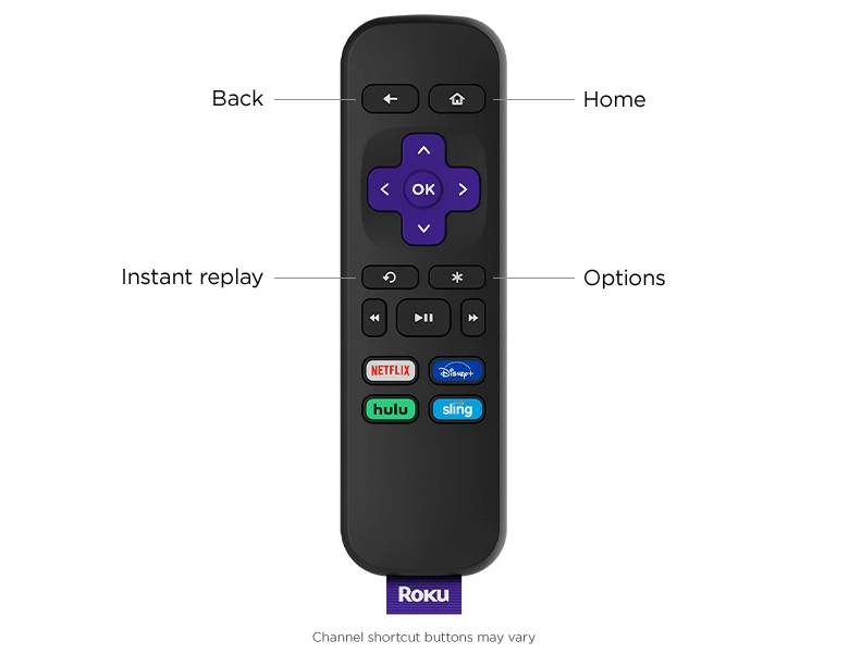 ROKU PREMIERE HD/4K/HDR STREAMING - DataBlitz