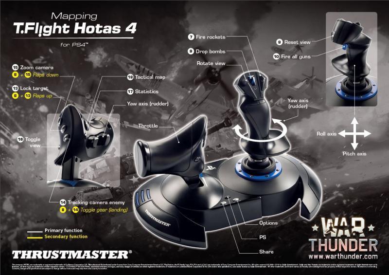 THRUSTMASTER T.FLIGHT HOTAS 4 JOYSTICK FOR PS4/PC - DataBlitz