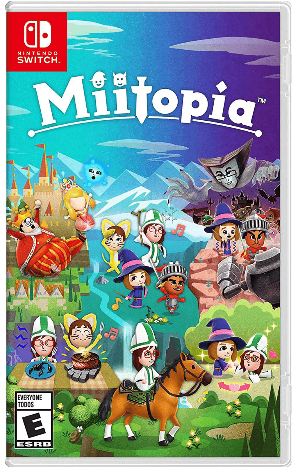 DATABLITZ ECOMMERCE NSW MIITOPIA MDE