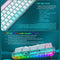 E-Yooso Z-11T Single Light With RGB Side Light 61 Keys Mechanical Keyboard Blue/White (Red Switch) - DataBlitz