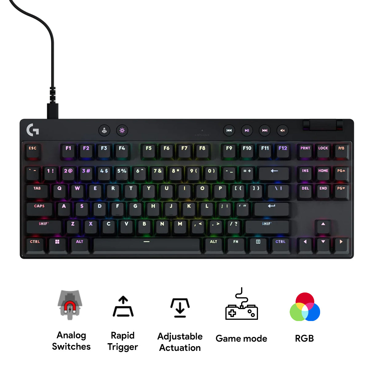 Logitech G Pro X TKL Rapid Wired Gaming Keyboard with Analog Switches (Black) (920-013234)