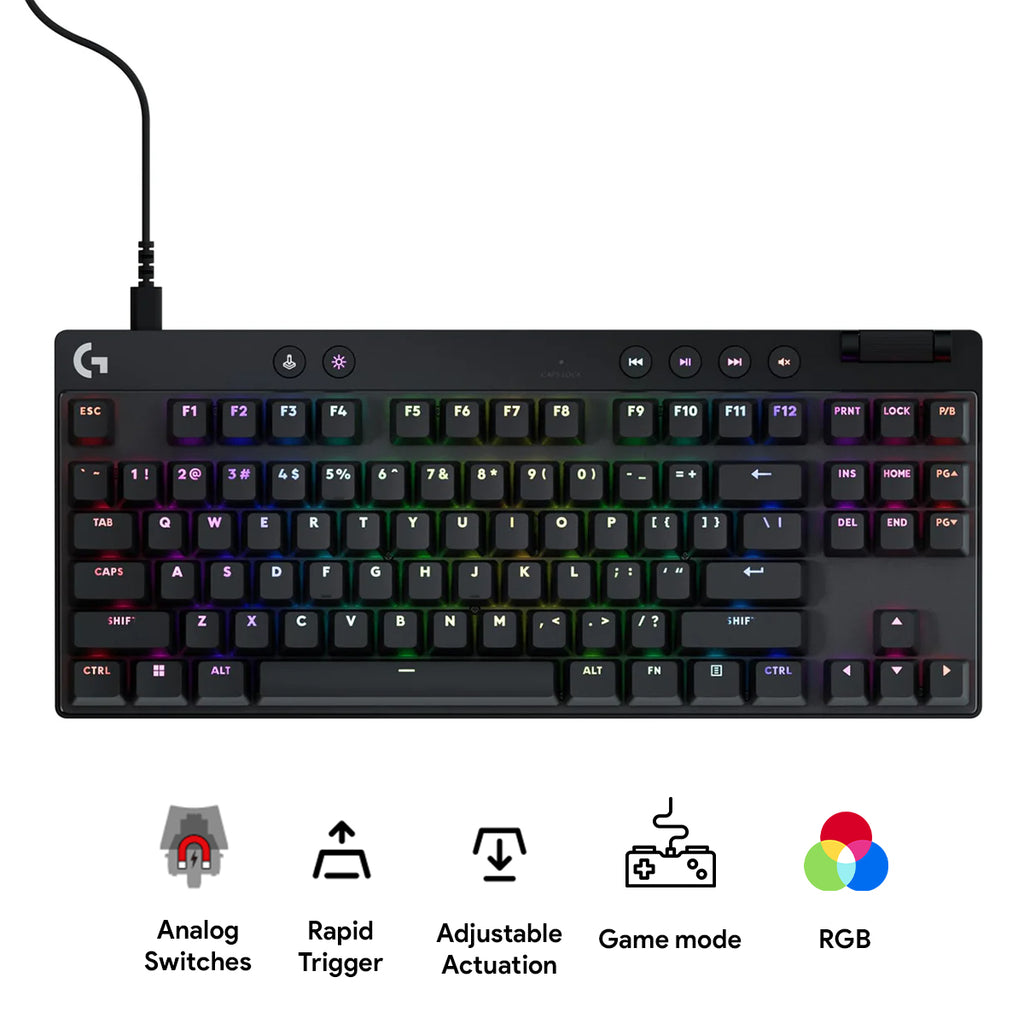 Gtech Keyboard Roll over image to zoom in