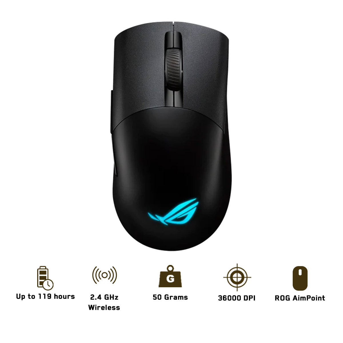 Asus ROG Keris Wireless Aimpoint RGB Gaming Mouse (Black)
