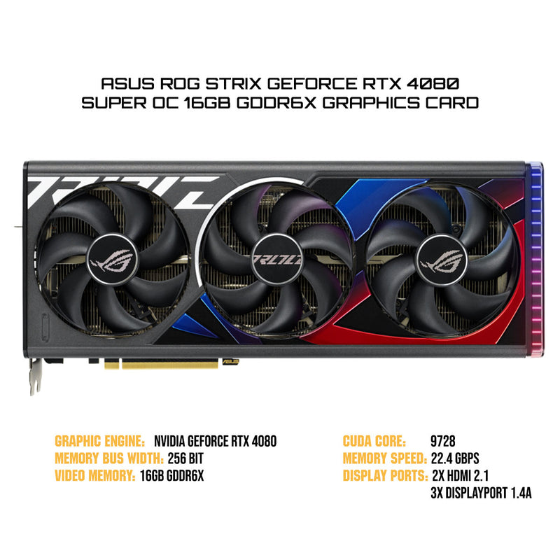 Asus ROG Strix Geforce RTX 4080 Super OC 16GB GDDR6X Graphics Card + Asus ROG Strix B650-A Gaming WiFi Motherboard + Asus ROG Loki SFX-L 750W Platinum Gaming Power Supply Bundle
