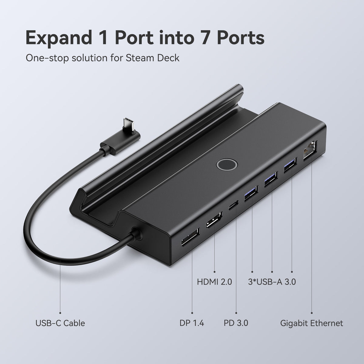 Kiwihome 7-In-1 Docking Station For Steam Deck (KH-SD01-PJYDE)