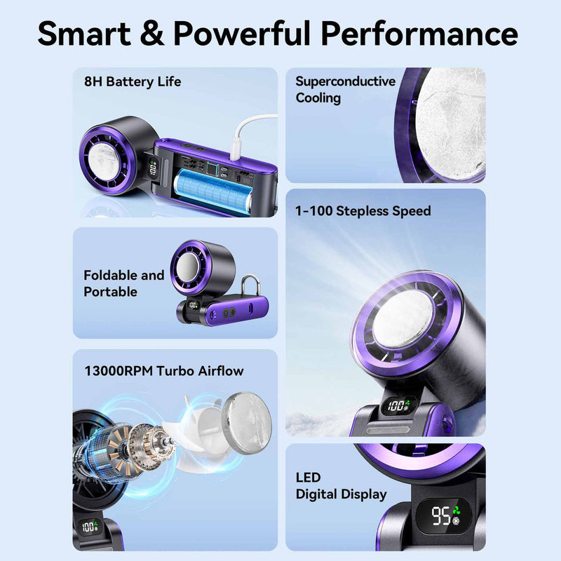 Vention Handheld Foldable High-Speed Cooling Fan (White, Black/Purple) (PBCW0, PBDV0)