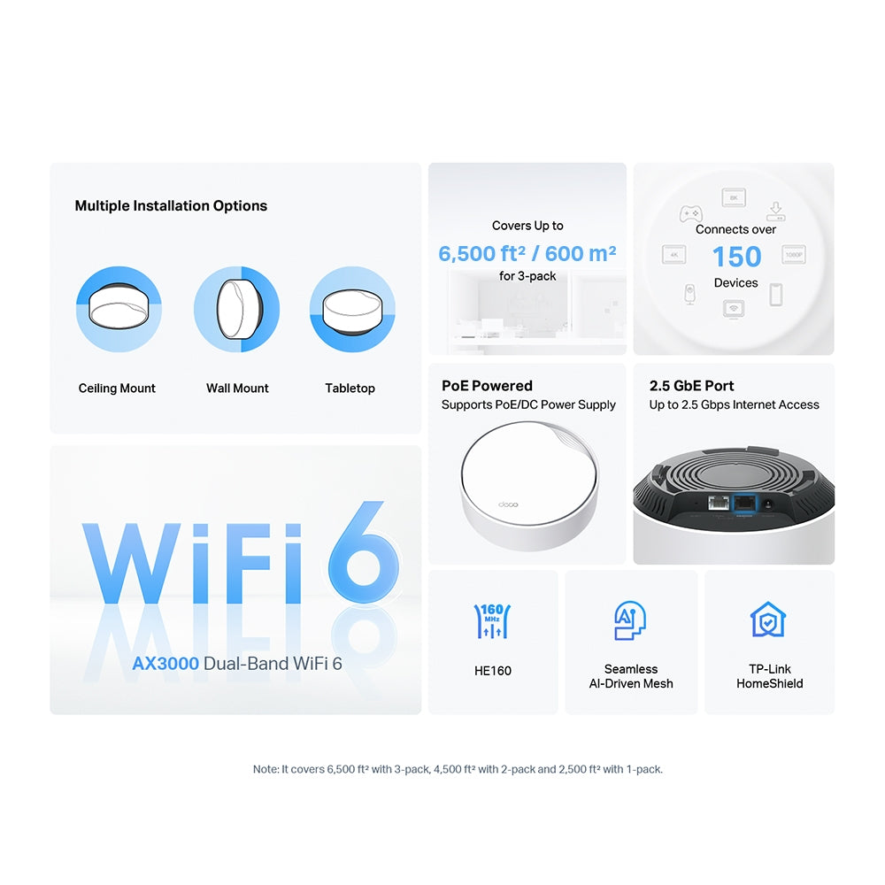 TP-Link AX3000 Whole Home Mesh Wi-Fi 6 System With POE (Deco X50-POE)