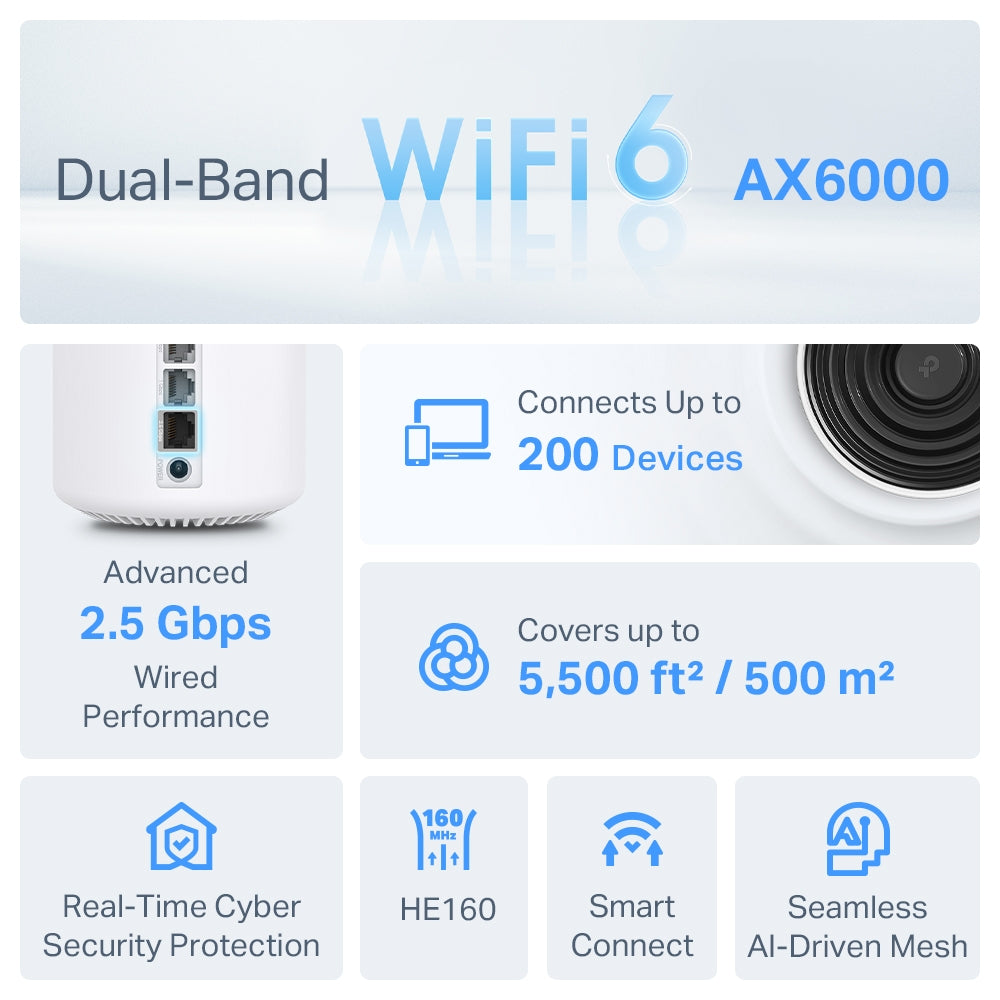 TP-Link AX6000 Whole Home Mesh Wi-Fi 6 System (Deco X80) (2-Pack)