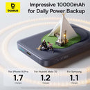Baseus EnerFill FM11 Ultra-Mini Magnetic Power Bank 10000mAh 22.5W (Space Grey, Moon White)