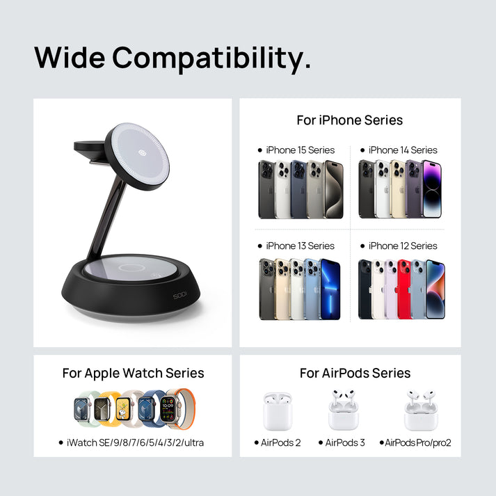 Watch Series Which Apple Watch Is Compatible With Iphone 12