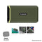 Transcend 1TB ESD380C USB 3.2 GEN 2X2 Type-C Portable SSD (Military Green) (TS1TESD380C)