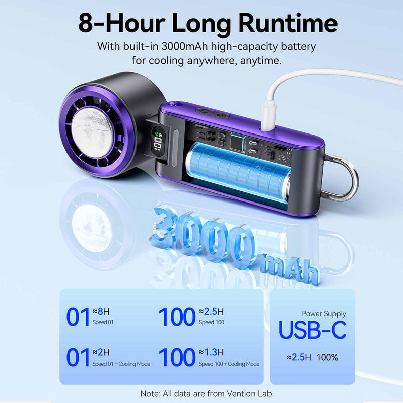 Vention Handheld Foldable High-Speed Cooling Fan (White, Black/Purple) (PBCW0, PBDV0)