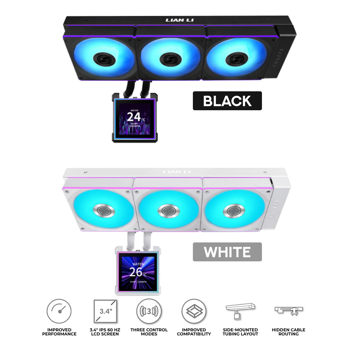 Lian Li HydroShift II LCD-S 360CL AIO Liquid Cooler With Wireless Fans