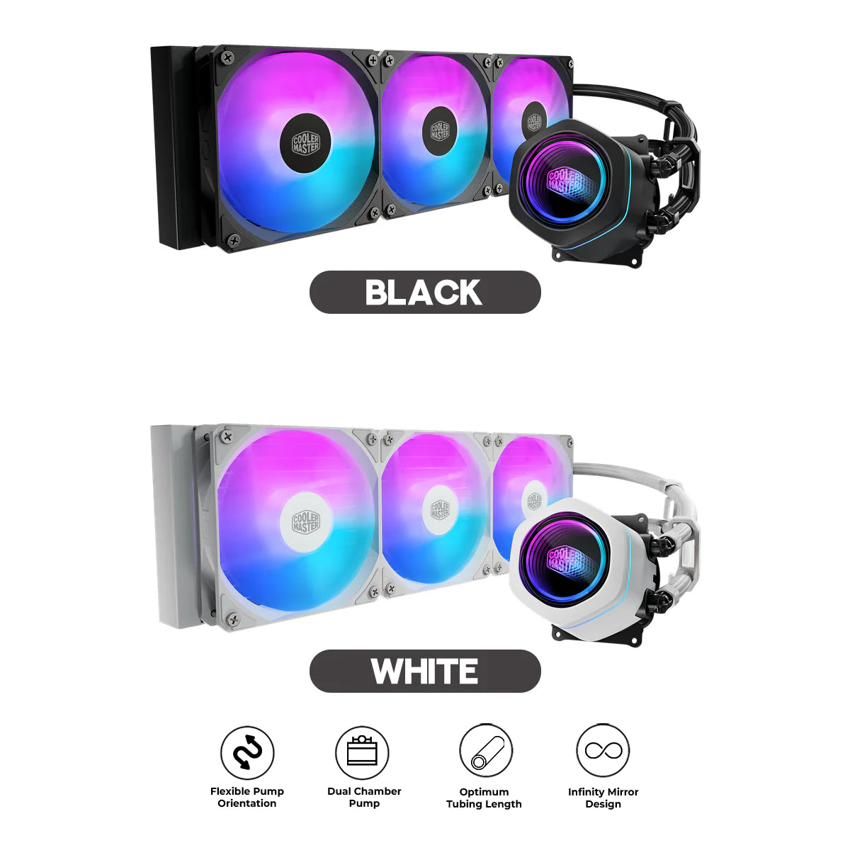Cooler Master MasterLiquid Core Nex 360 ARGB Liquid CPU Cooler