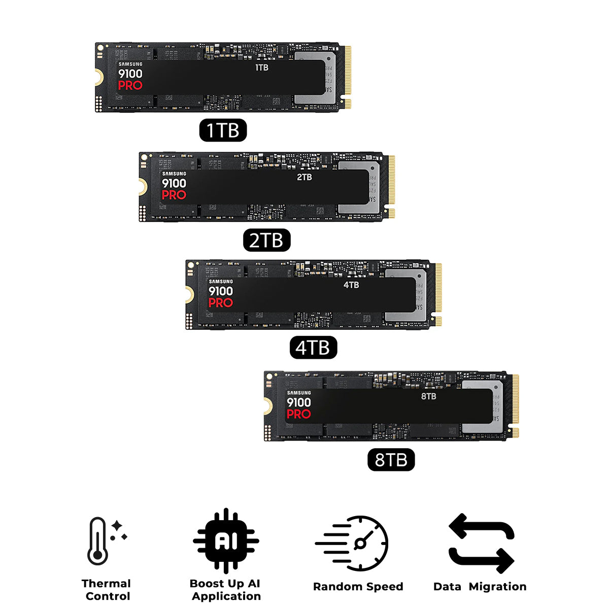 Samsung 9100 Pro PCIe 5.0 x4 NVMe M.2 SSD | DataBlitz