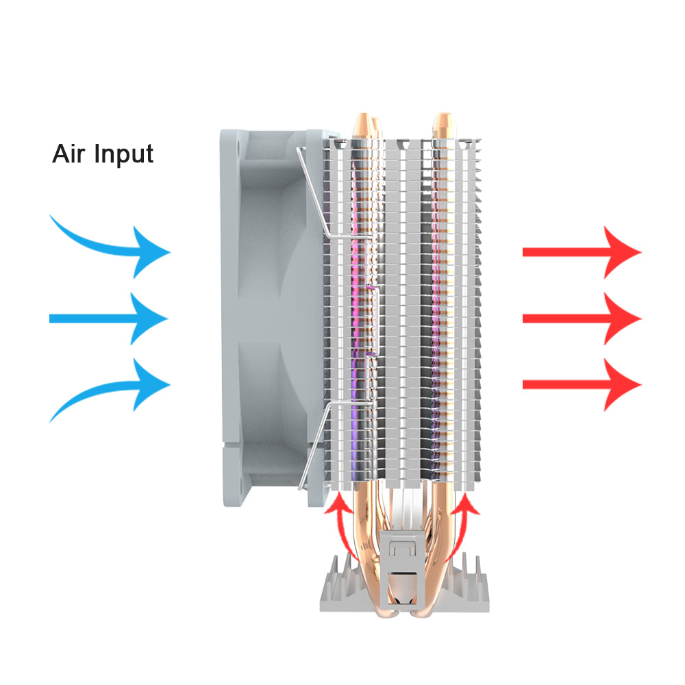 DarkFlash ICE200 Pro Tower CPU Air Cooler