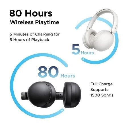 Ugreen HiTune Studio Max2 Headphones