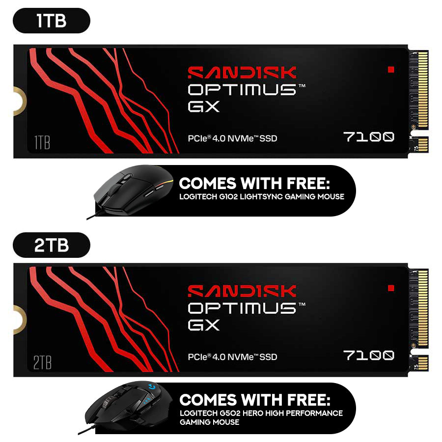 Sandisk Optimus GX 7100 7250MB/s Read M.2 2280 PCIe 4.0x4 NVMe SSD (1TB, 2TB) (SDSP71100TAN-000E0, SDSP71200TAN-000E0)