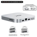 Beelink Mate Mini 80Gbps Thunderbolt 5 Dock for Mac Mini M4/ Windows Mini PC (1TB, 2TB, 4TB, Mate Mini B (Barebone/ No SSD))