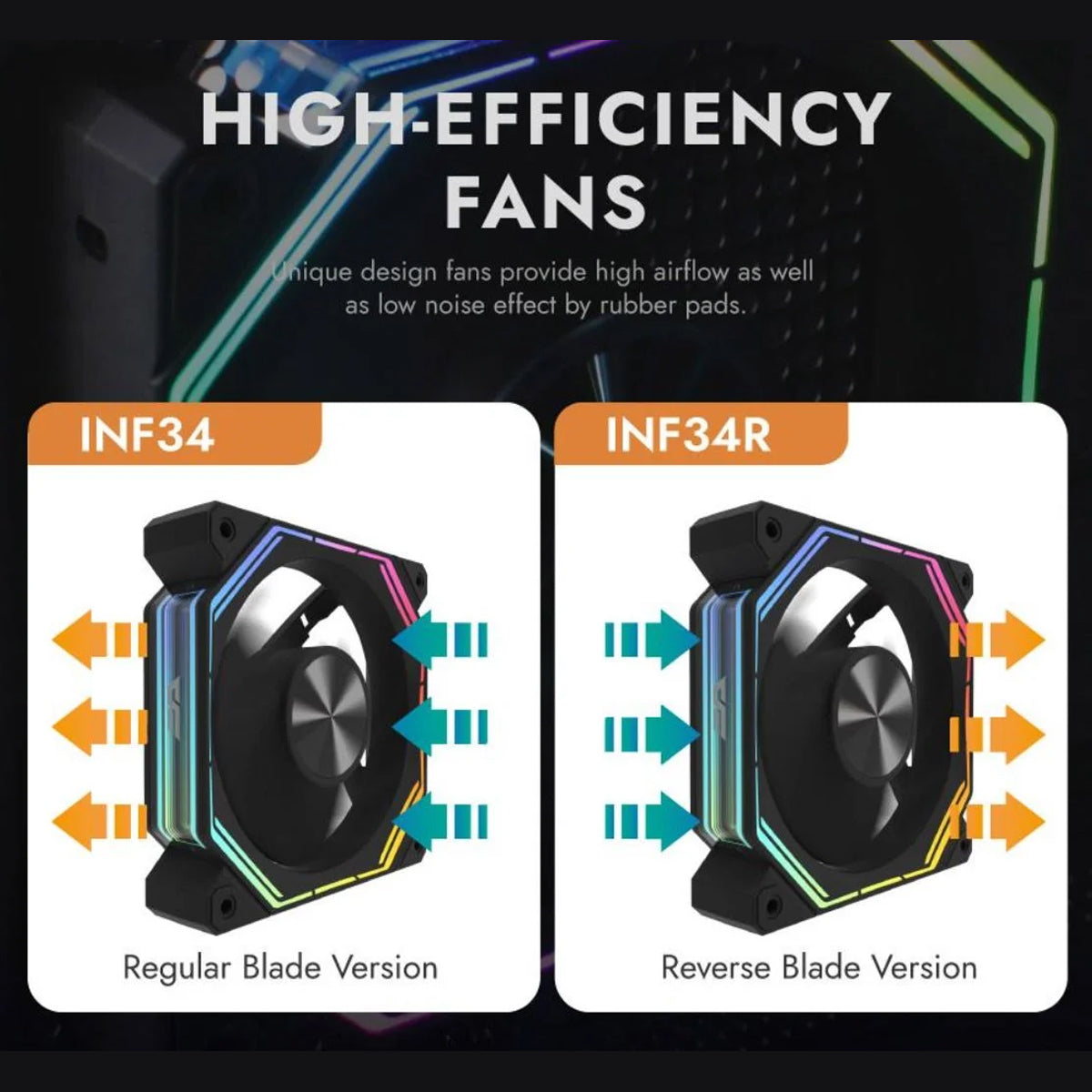 DarkFlash INF34R Single Reverse Blade PWM ARGB Cooling Fan (Black, White)