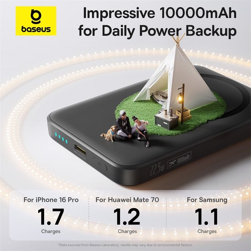 Baseus EnerFill FM11 Ultra-Mini Magnetic Power Bank 10000mAh 22.5W (Cosmic Black) (P1008210E123-00)