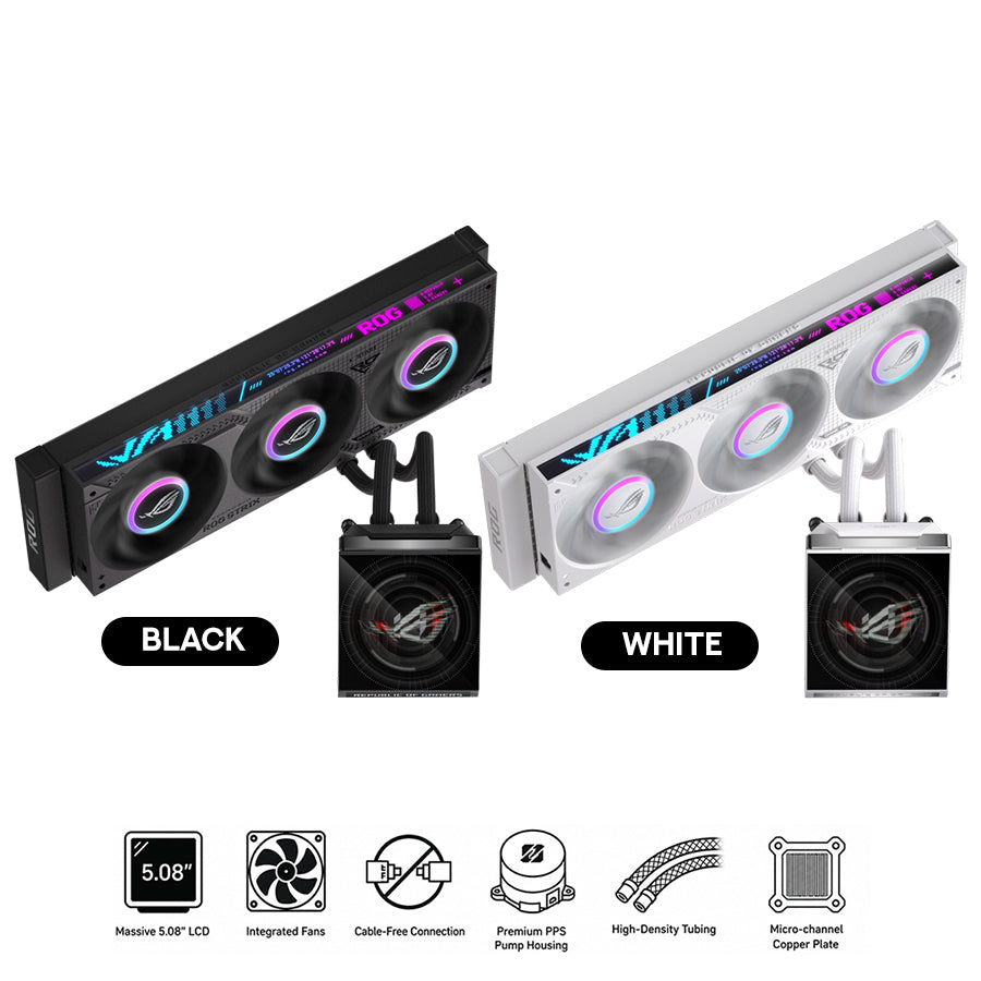 Asus ROG Strix SLC IV 360 ARGB LCD AIO Liquid CPU Cooler